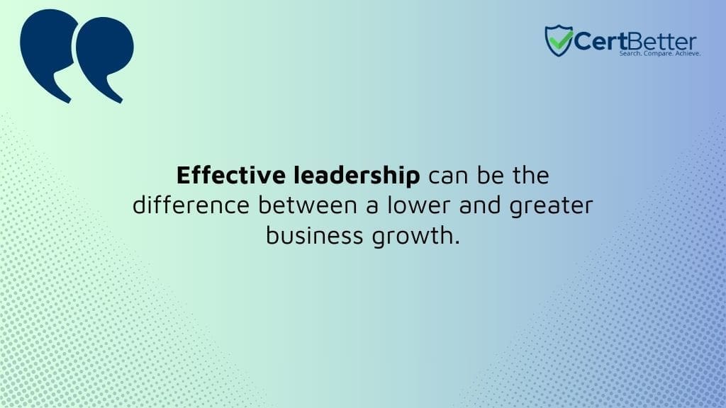 Effective leadership can be the difference between a failed or achieving ISO certification audit.