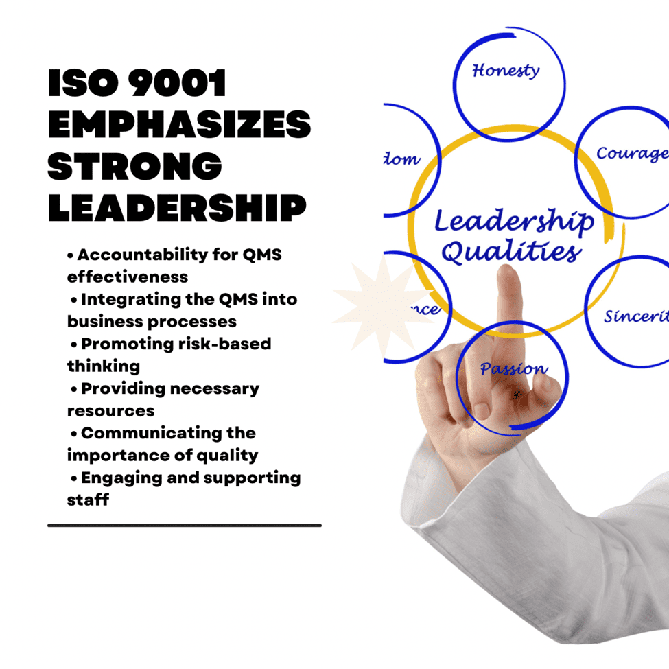 What is Leadership and Commitment Under Clause 5.1 ISO 9001