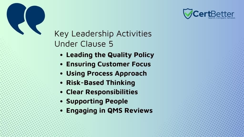 Key Leadership Activities Under Clause