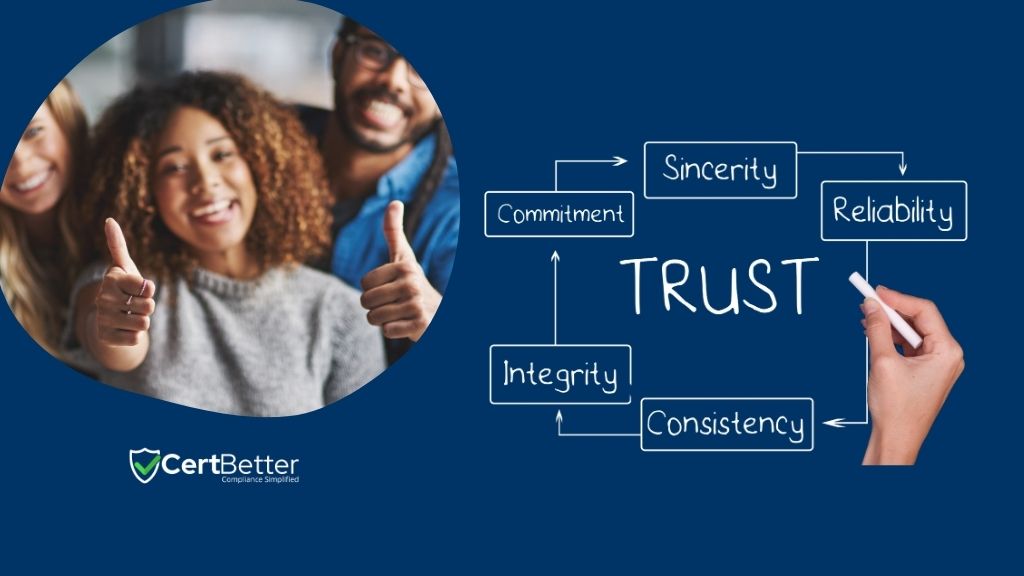 The certification of ISO 42001 means ethical, responsible and transparent use of Artificial Intelligence.